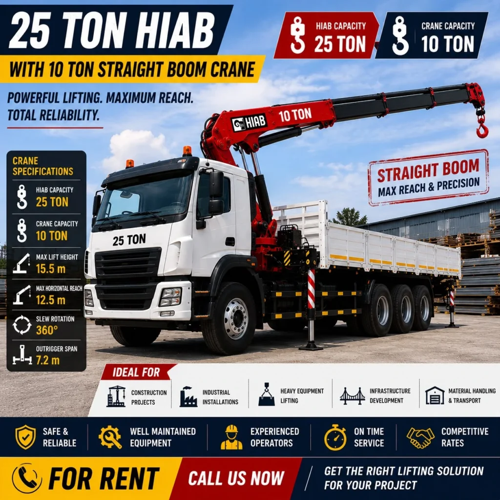 25 ton Hiab with a 10 ton Straight Boom Crane